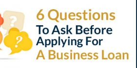 6-Questions-to-Ask-Before-Applying-for-A-Business-Loan(1)