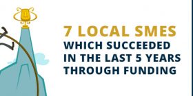7 Local SMEs Which Succeeded in The Last 5 Years Through Funding